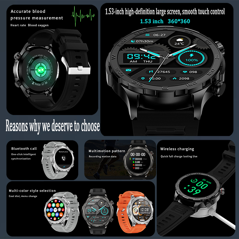 New GPS Track Smart Watch Men  - Compass Lensatic บทวิจารณ์และราคา