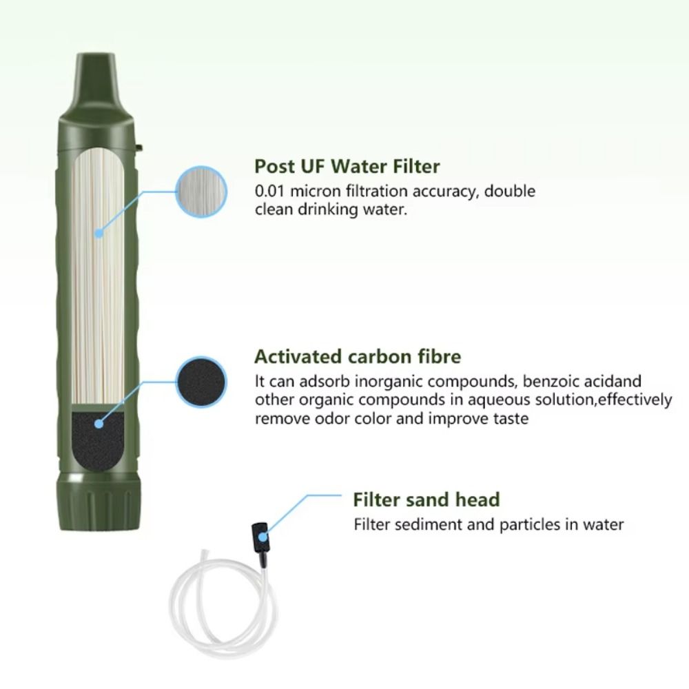 Mini Mini Water Filter Straw S - Water Purification Straw บทวิจารณ์และราคา