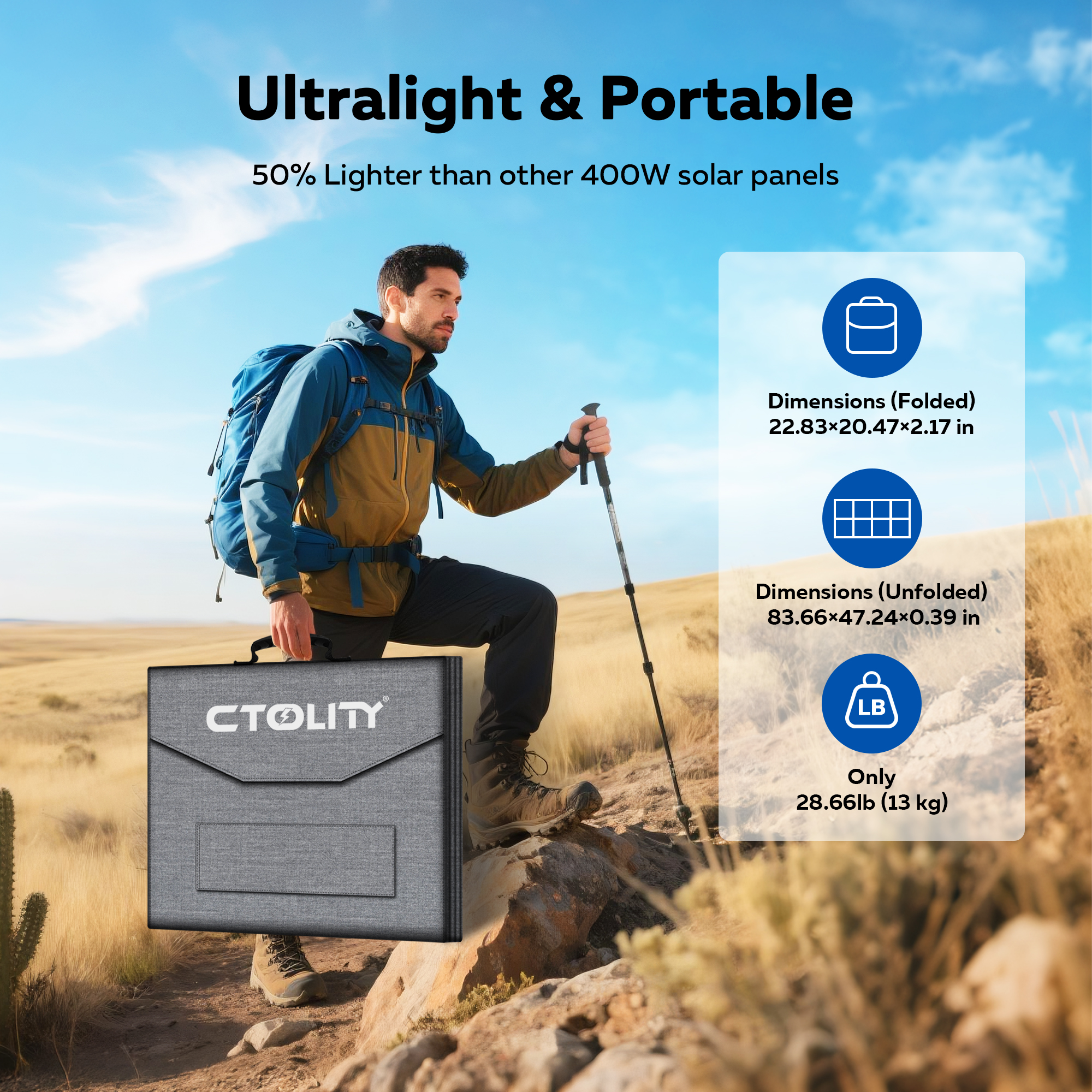 CTOLITY SP400 Portable Solar P - Solar Emergency Charger บทวิจารณ์และราคา