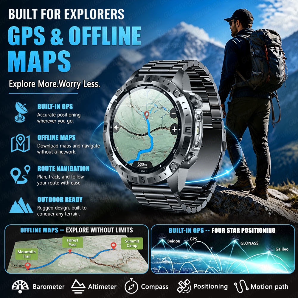 Newly Upgrade Map Sports Smart - Compass Lensatic บทวิจารณ์และราคา
