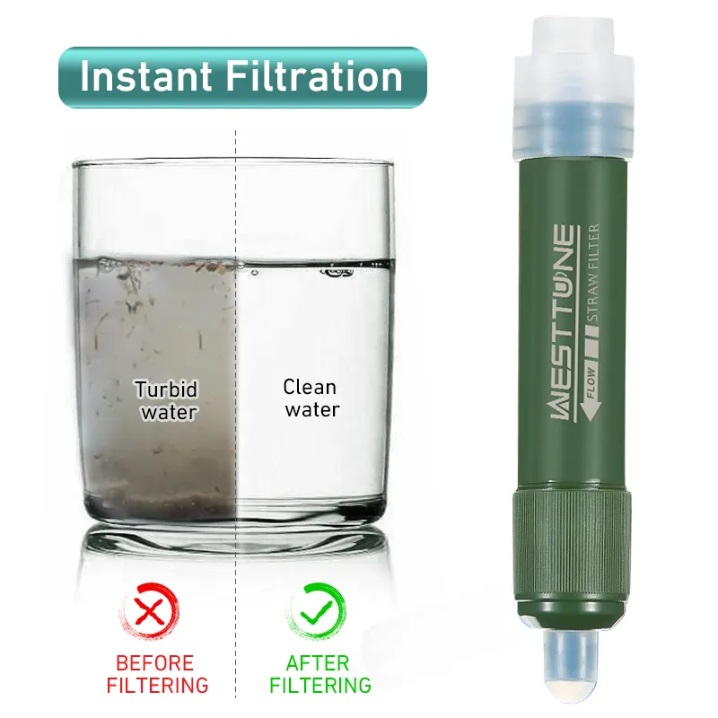 Outdoor Mini Filter Straw Set  - Water Purification Straw บทวิจารณ์และราคา