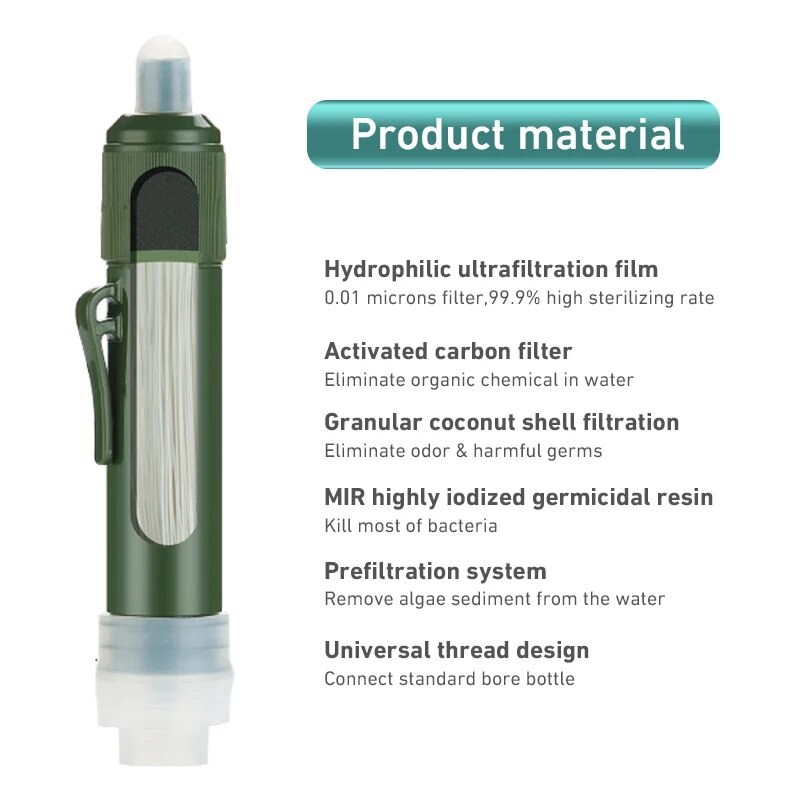 Outdoor Mini Filter Straw Set  - Water Purification Straw บทวิจารณ์และราคา