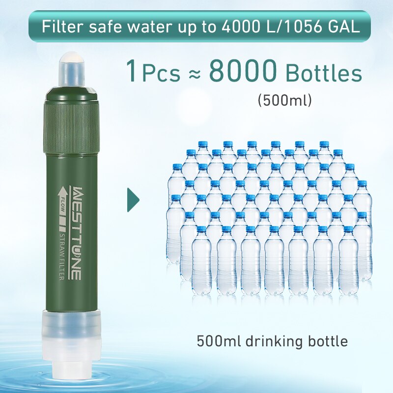 Outdoor Mini Filter Straw Set  - Water Purification Straw บทวิจารณ์และราคา