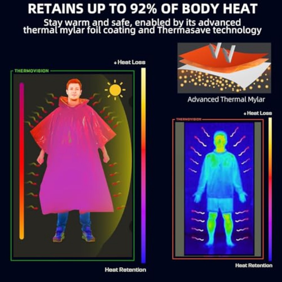 Thickened Emergency Rain Ponch - Emergency Poncho Rain บทวิจารณ์และราคา