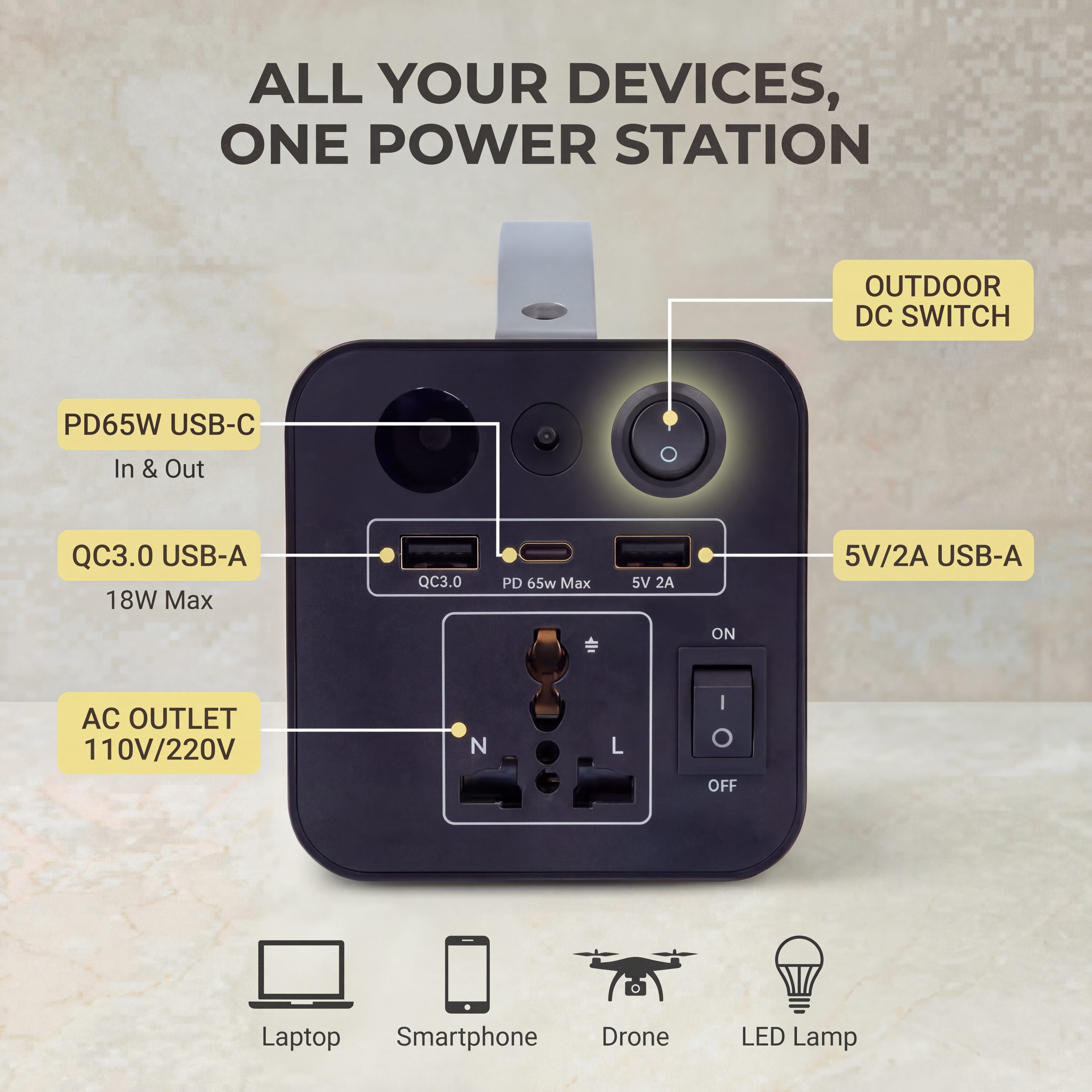 180W Outdoor Power Station 320 - Solar Emergency Charger บทวิจารณ์และราคา