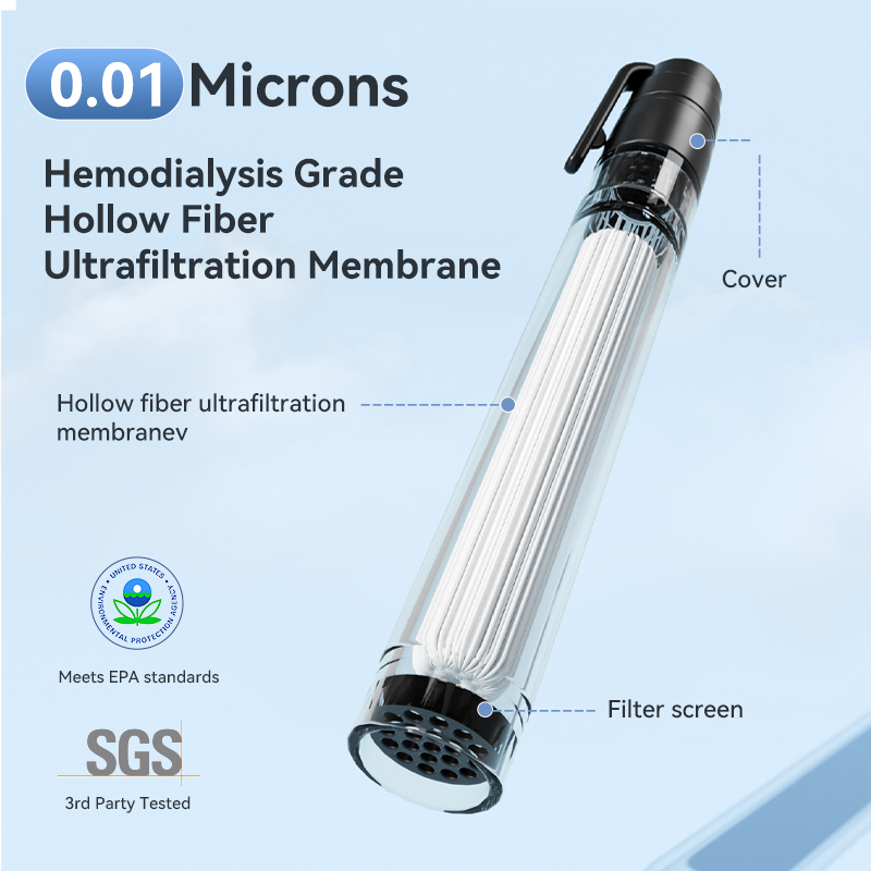 Outdoor Tools New Mini Life St - Water Purification Straw บทวิจารณ์และราคา
