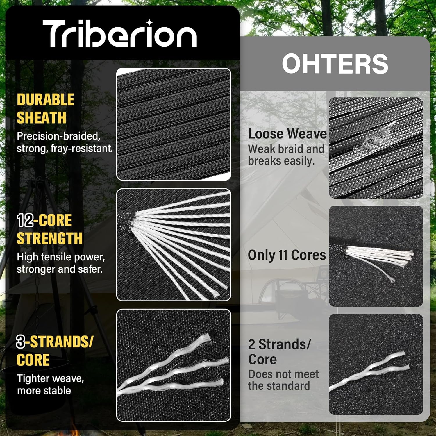 750lb Paracord Rope 1000ft/500 - Para Cord 1000Ft บทวิจารณ์และราคา
