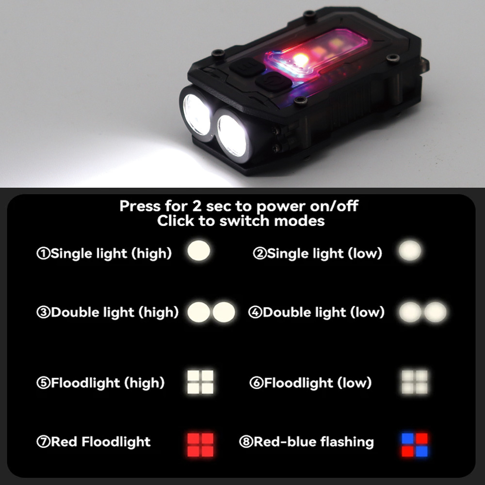 Tactical Flashlight EDC Portab - Fire Starting Kit บทวิจารณ์และราคา