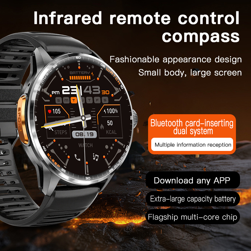 5G/4G Full Network Smart Watch - Compass Lensatic บทวิจารณ์และราคา