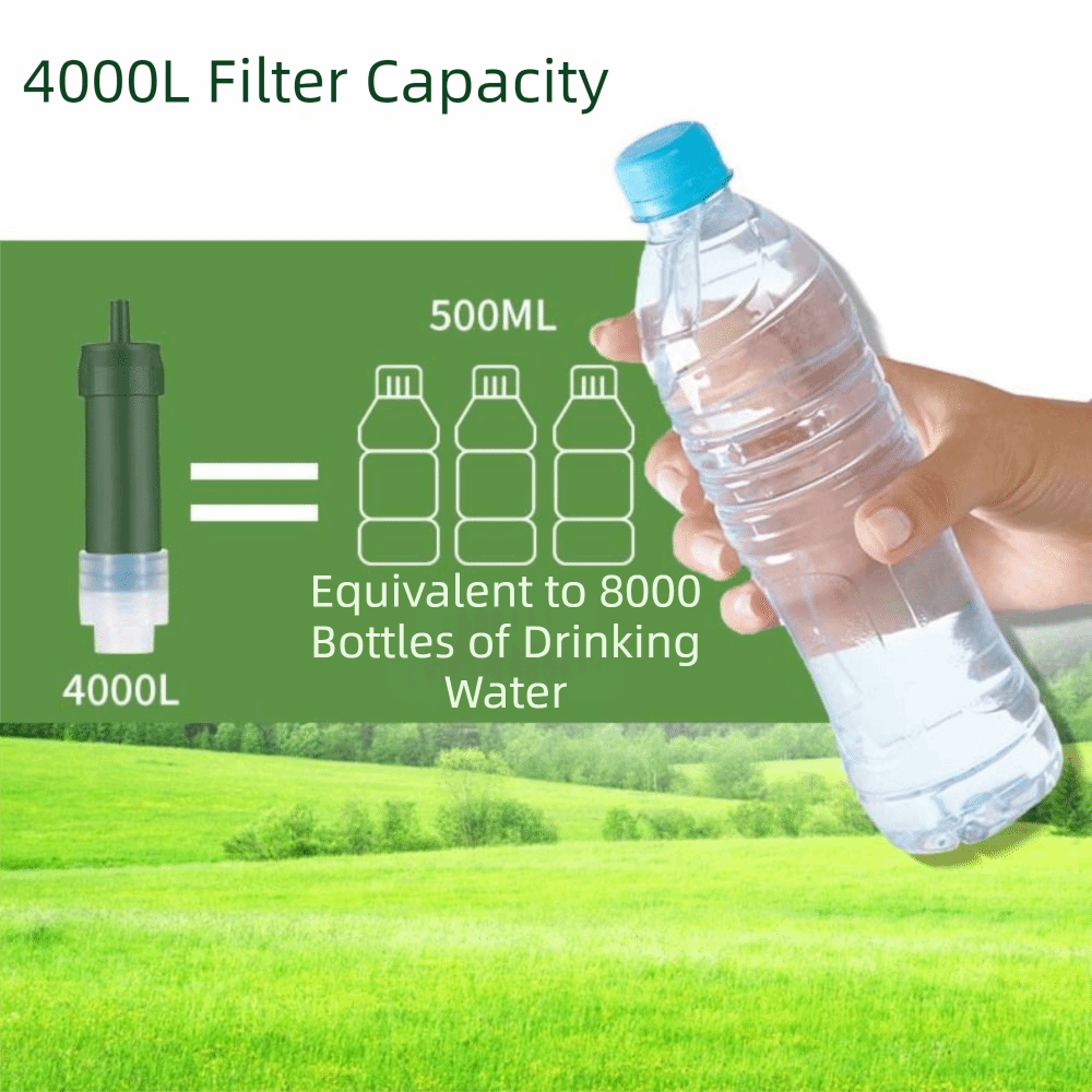 Mini Mini Water Filter Straw P - Water Purification Straw บทวิจารณ์และราคา