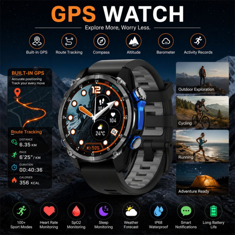 HD350 Pro Military Grade AGPS  - Compass Lensatic บทวิจารณ์และราคา