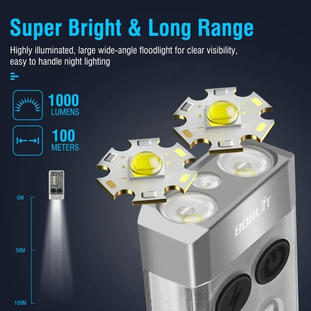 BORUiT V10 Keychain UV LED EDC - Fishing Kit Compact บทวิจารณ์และราคา