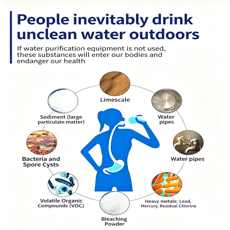 Portable Water Filter Straw, P - Water Purification Straw บทวิจารณ์และราคา
