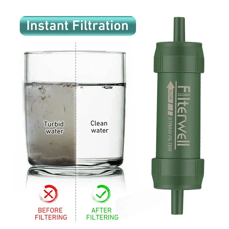 1PC Outdoor Mini Water Filter  - Water Purification Straw บทวิจารณ์และราคา