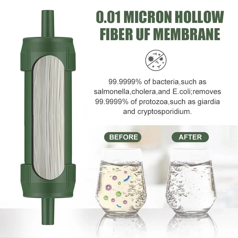 1PC Outdoor Mini Water Filter  - Water Purification Straw บทวิจารณ์และราคา