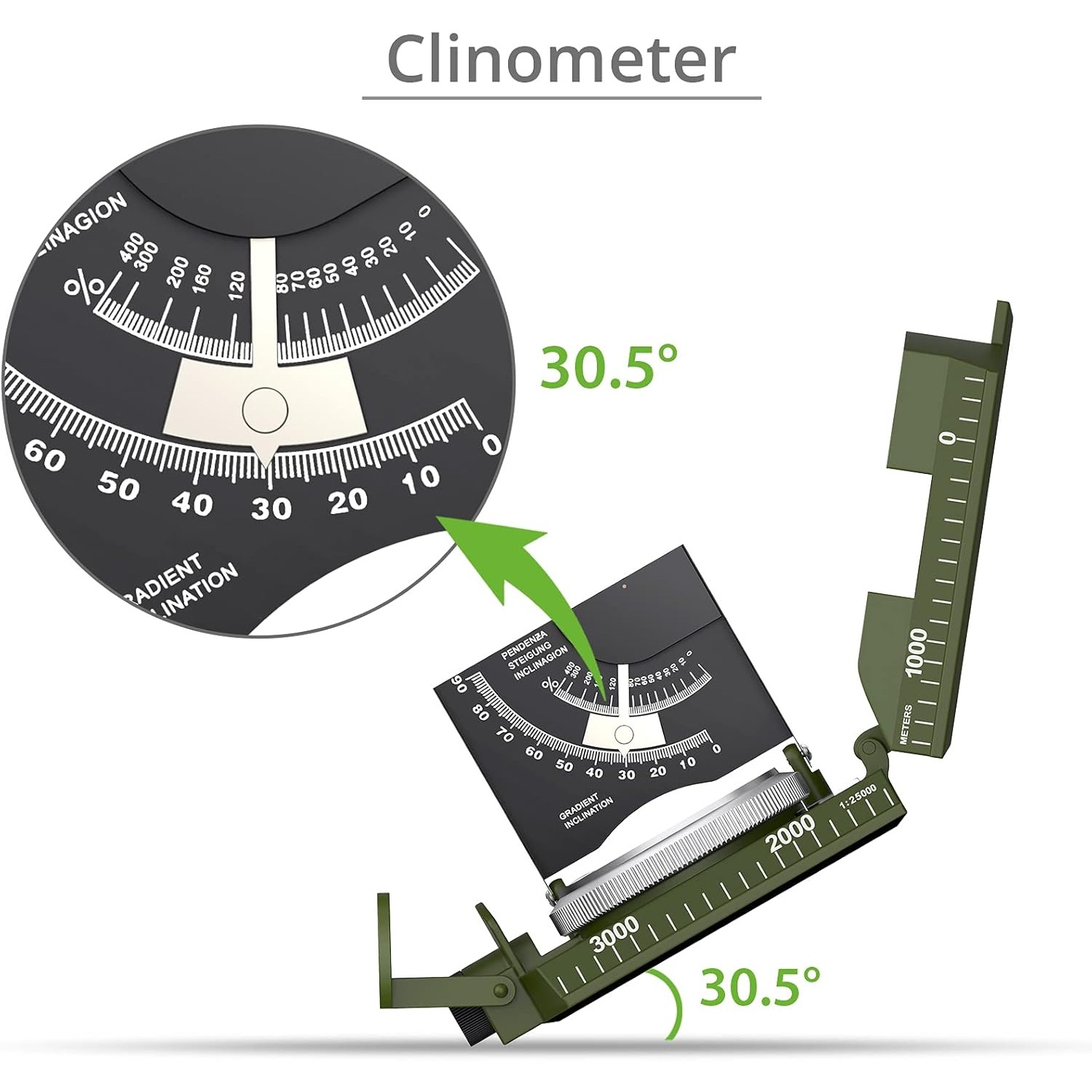 Proster IP65 Compass - Lensati - Compass Lensatic บทวิจารณ์และราคา