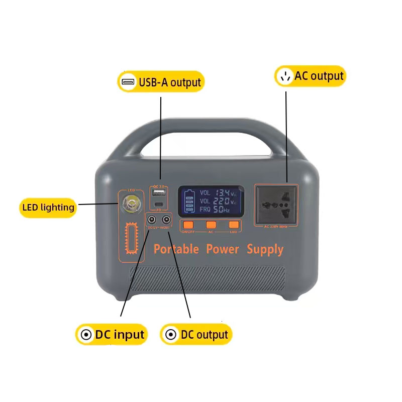 Outdoor Emergency Portable Pow - Solar Emergency Charger บทวิจารณ์และราคา
