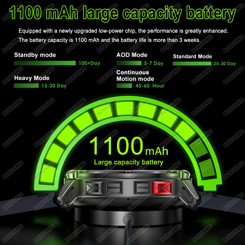 2026 New T-Rex 3 Ultra 1100mAh - Compass Lensatic บทวิจารณ์และราคา