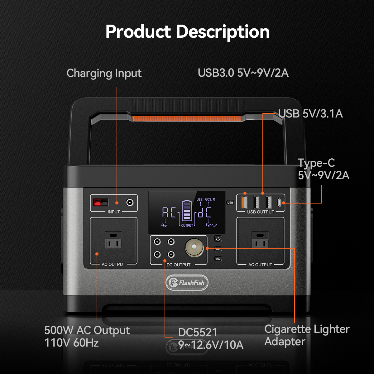 FF FlashFish P63 Portable Powe - Solar Emergency Charger บทวิจารณ์และราคา