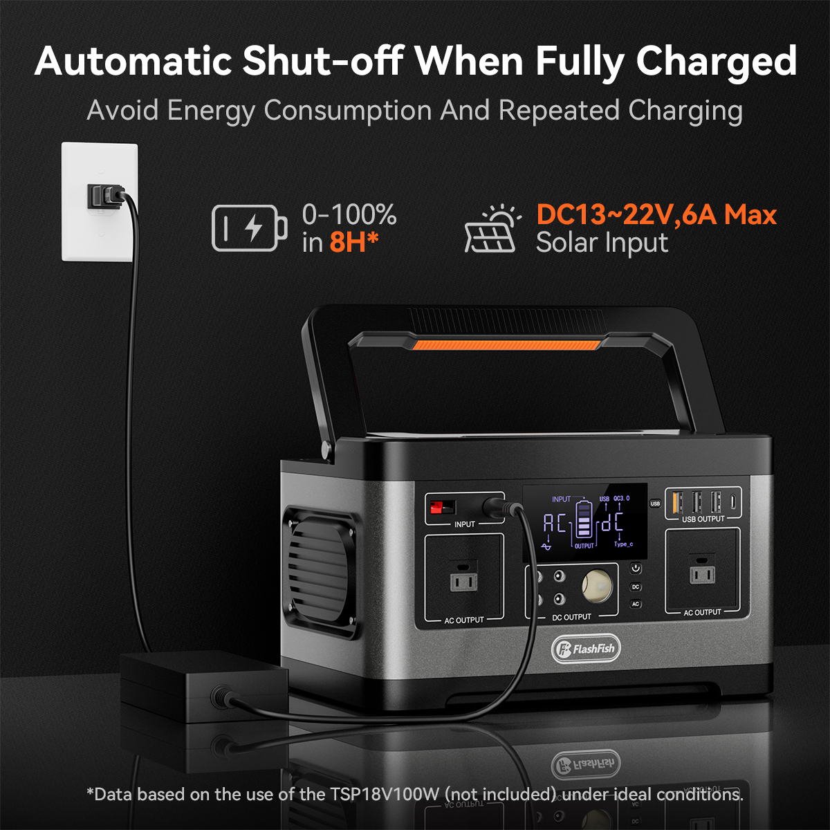 FF FlashFish P63 Portable Powe - Solar Emergency Charger บทวิจารณ์และราคา
