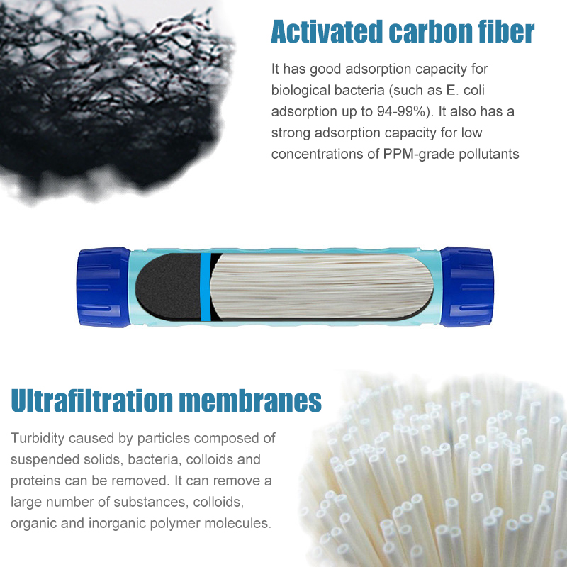 750ML Outdoor Water Filter Str - Water Purification Straw บทวิจารณ์และราคา