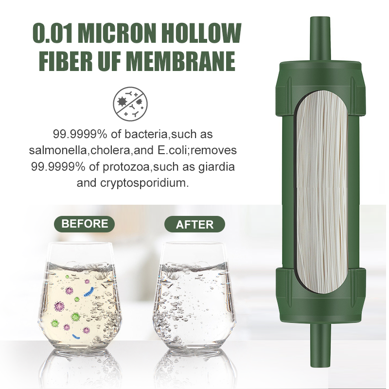 Outdoor Water Filter Straw Min - Water Purification Straw บทวิจารณ์และราคา
