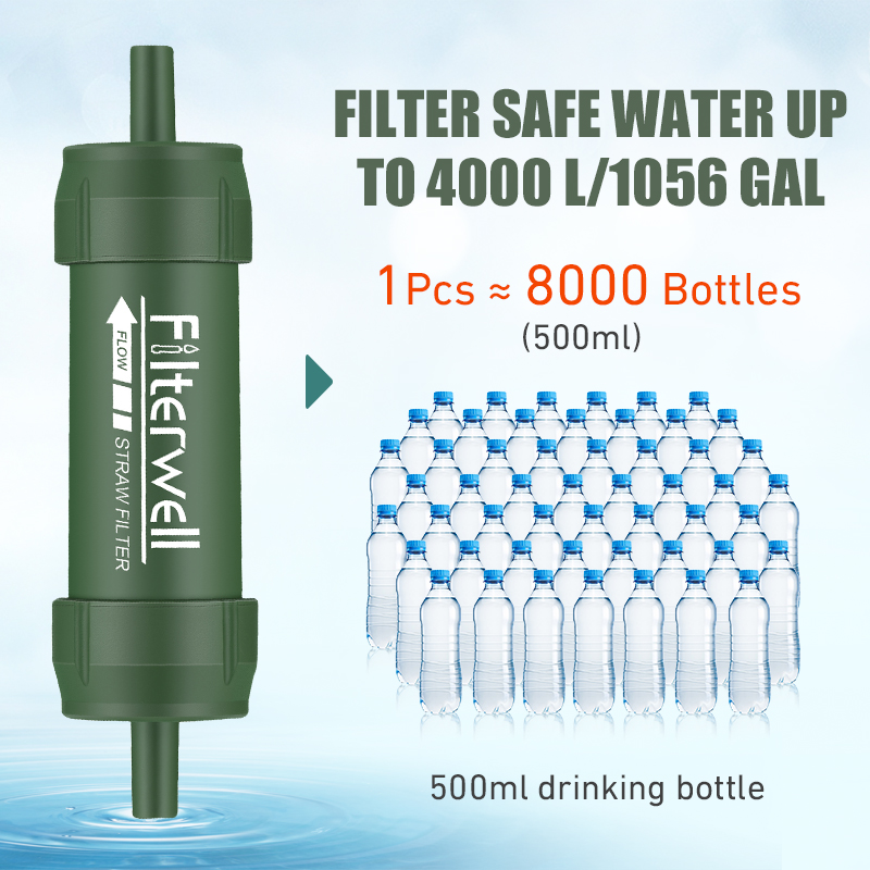 Outdoor Water Filter Straw Min - Water Purification Straw บทวิจารณ์และราคา