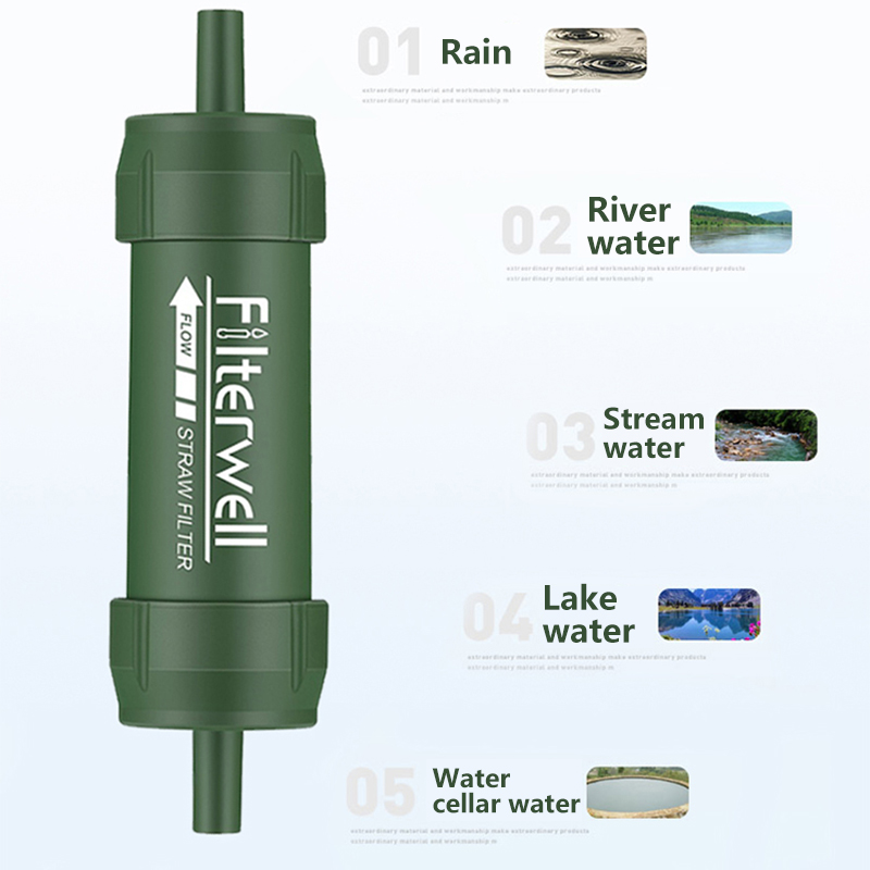 Outdoor Water Filter Straw Min - Water Purification Straw บทวิจารณ์และราคา
