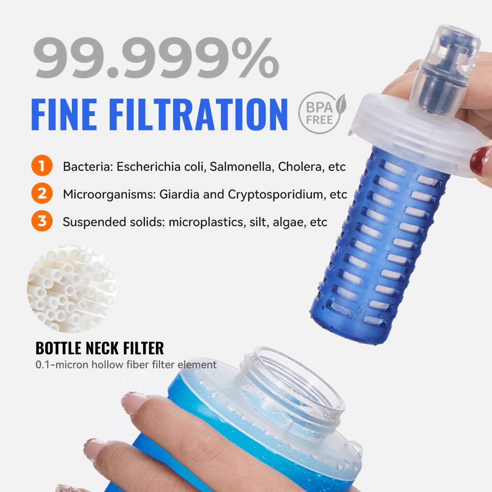 WRELS Water Filter Bottle Coll - Water Bag Collapsible บทวิจารณ์และราคา