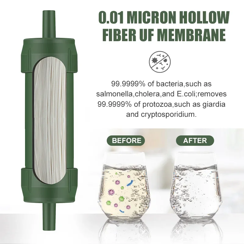 Westtune Outdoor Mini Water Fi - Water Purification Straw บทวิจารณ์และราคา