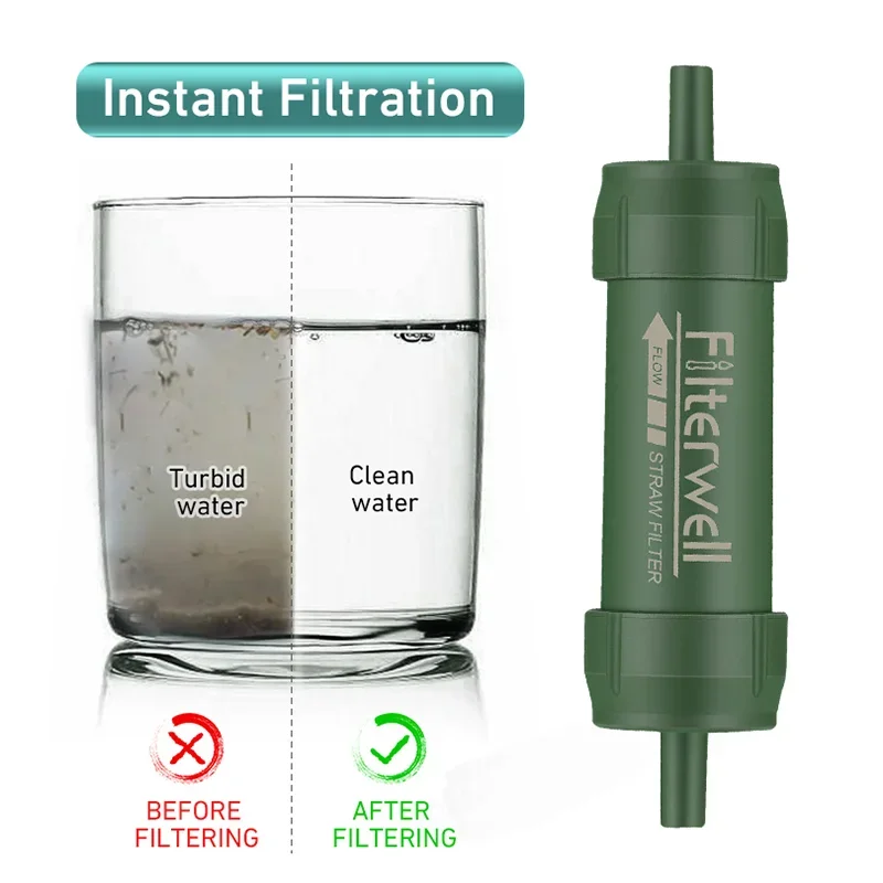 Westtune Outdoor Mini Water Fi - Water Purification Straw บทวิจารณ์และราคา