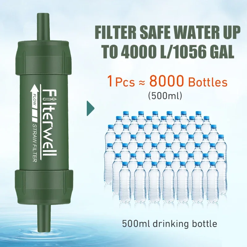 Westtune Outdoor Mini Water Fi - Water Purification Straw บทวิจารณ์และราคา