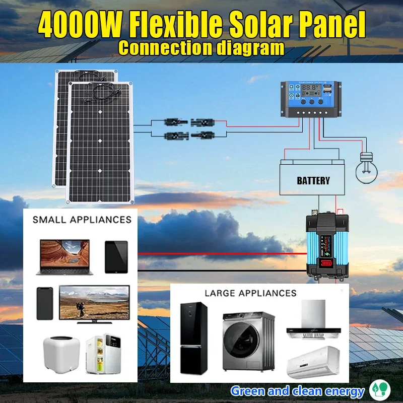 4000W Solar Panel Kit 12V To 1 - Solar Emergency Charger บทวิจารณ์และราคา