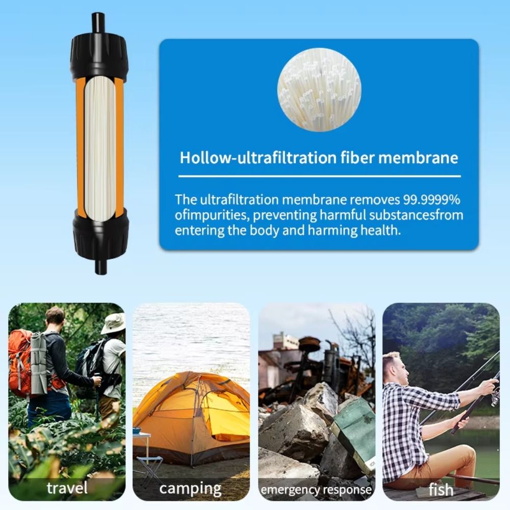 Mini Mini Water Filter Straw P - Water Purification Straw บทวิจารณ์และราคา