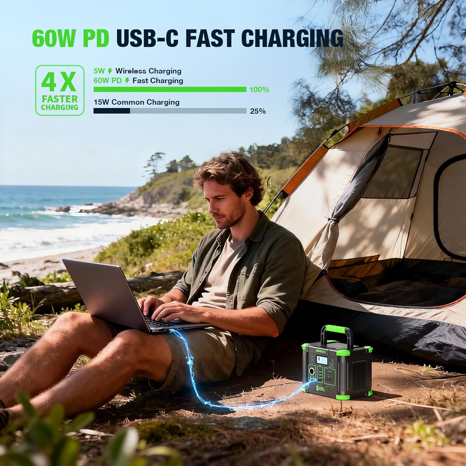 330W Portable Power Station 28 - Solar Emergency Charger บทวิจารณ์และราคา